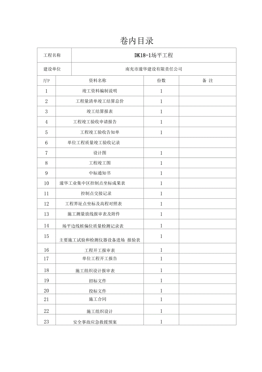 DK18场地平整竣工资料全_第3页