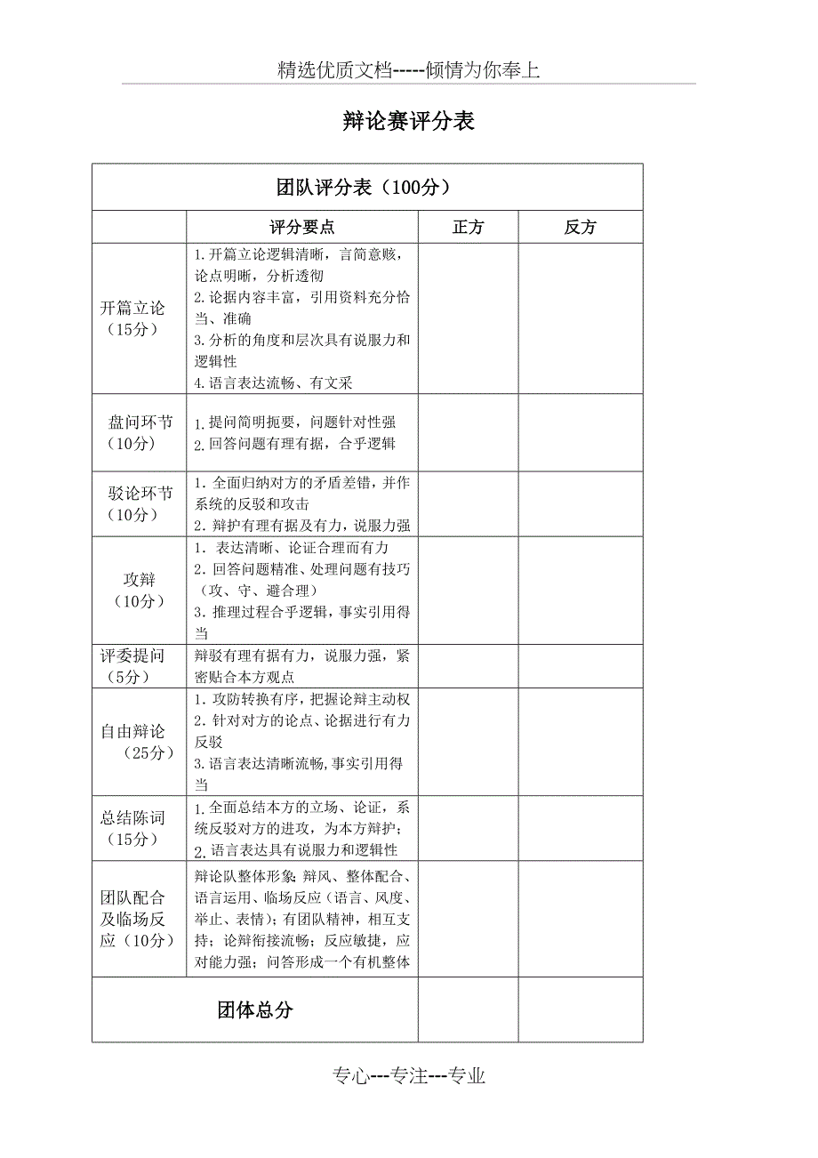 辩论赛评分表(完整版)(共2页)_第1页