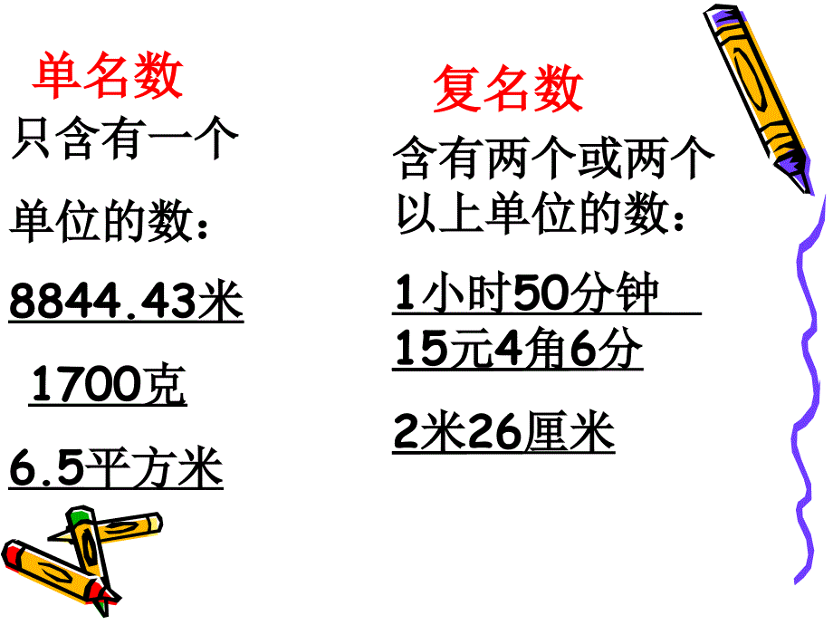 生活中的小数_第3页