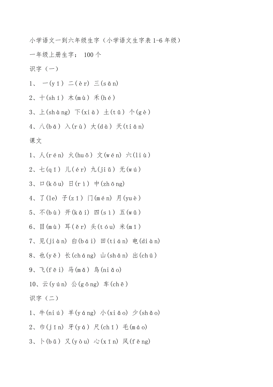 小学语文生字表1-6年级(带拼音)(仿宋)_第1页