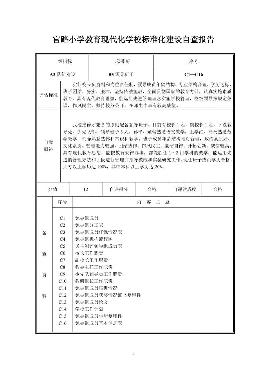 最新官路小学教育现代化学校标准化建设自查报告_第5页