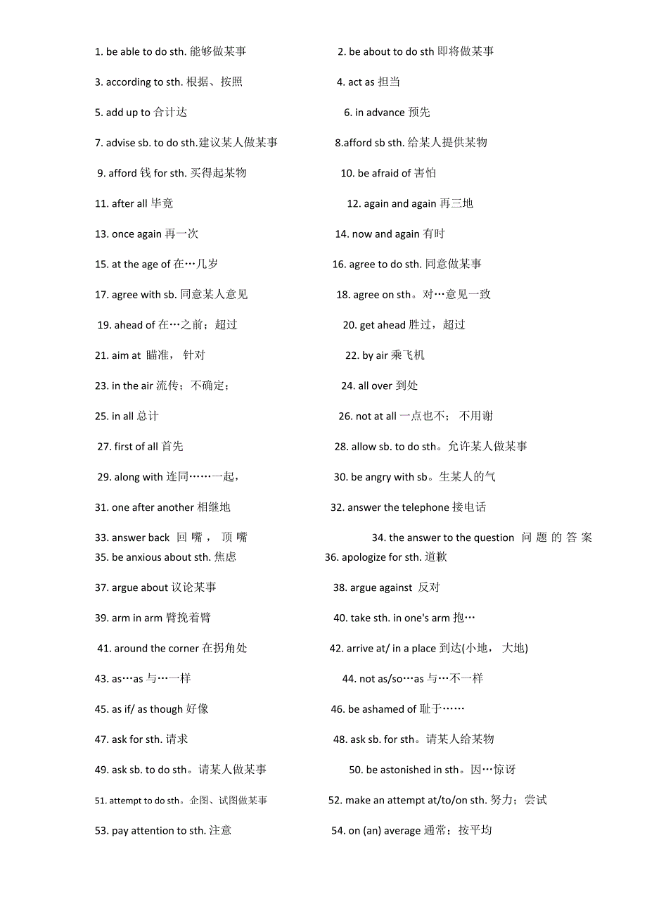 成人高考英语词汇大全(实用)_第1页