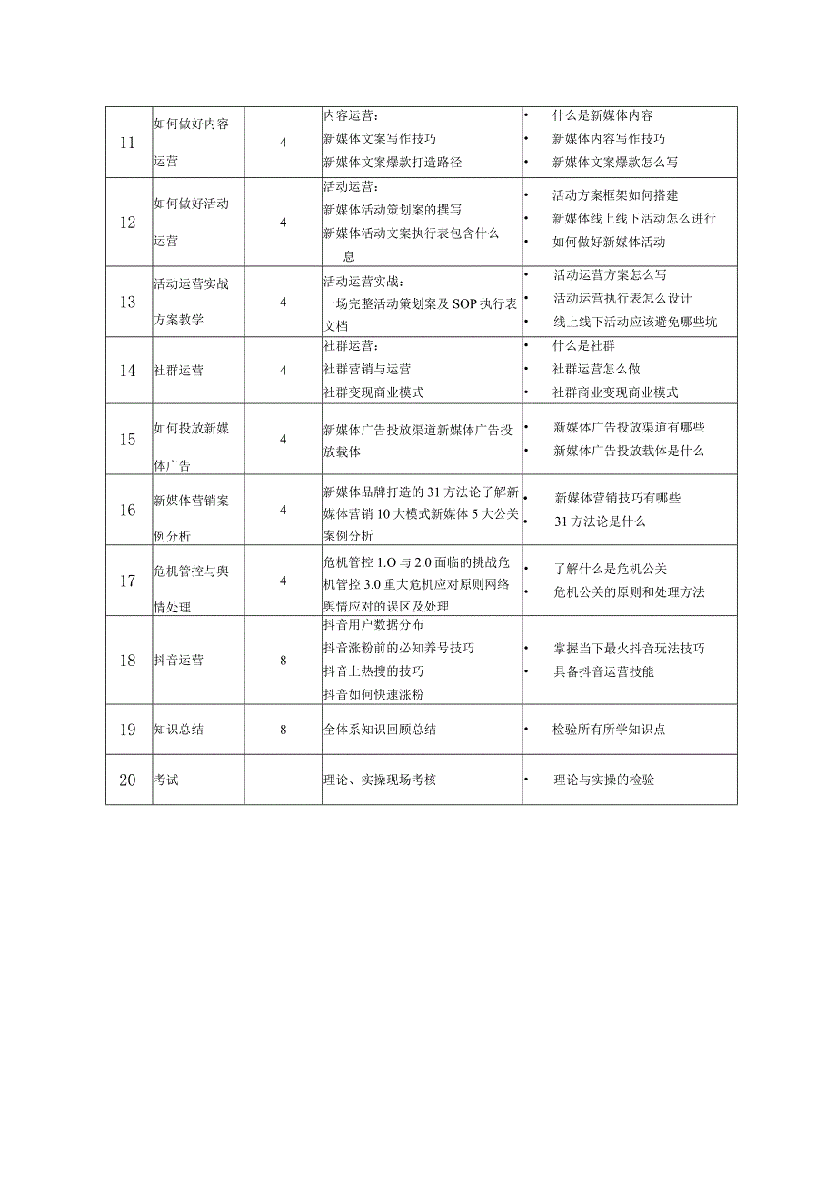 计算机新媒体_第2页