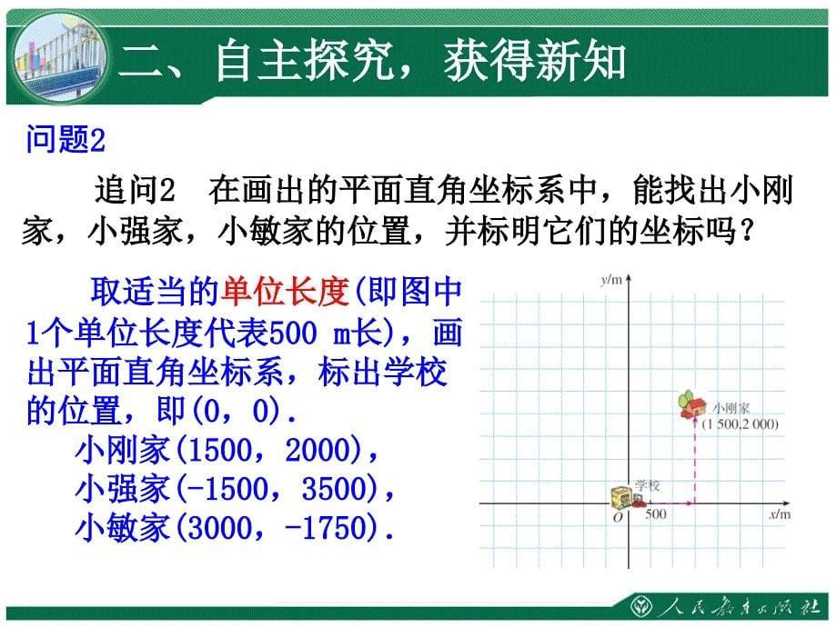 七章平面直角坐标系坐标方法的简单应用课时_第5页