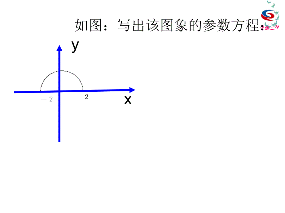 213参数方程与普通方程的互化_第4页