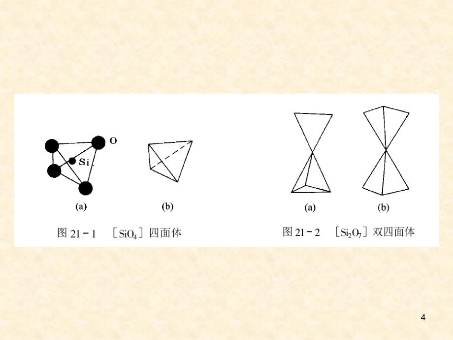 矿物学：8第八讲：第十一章 第四大类硅酸盐类_第4页