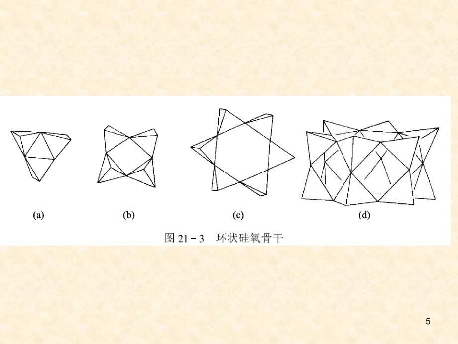 矿物学：8第八讲：第十一章 第四大类硅酸盐类_第5页