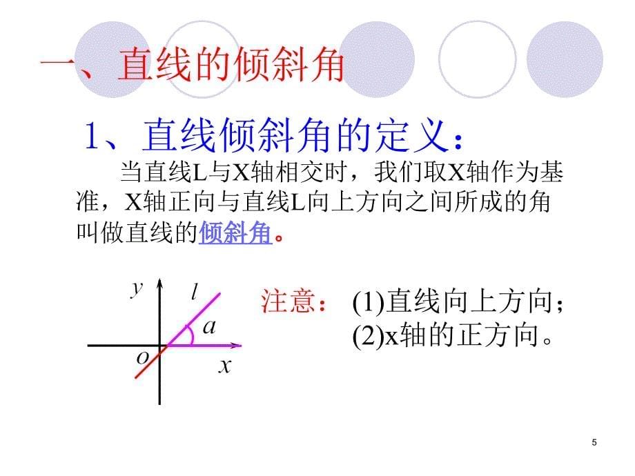 直线的倾斜角与斜率PPT_第5页