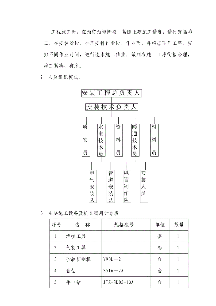 理工大学安装工程方案_第3页