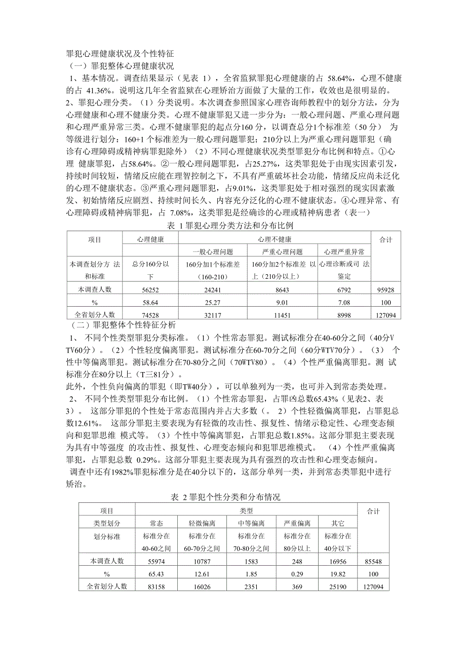 罪犯心理健康状况及个性特征_第1页