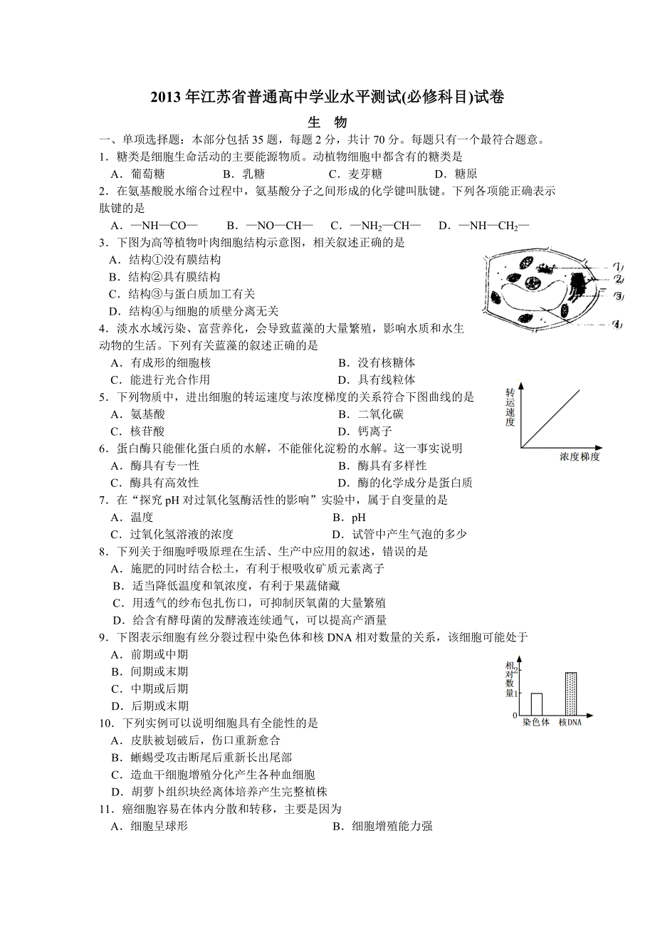 2013江苏学业水平测试(生物）.doc_第1页