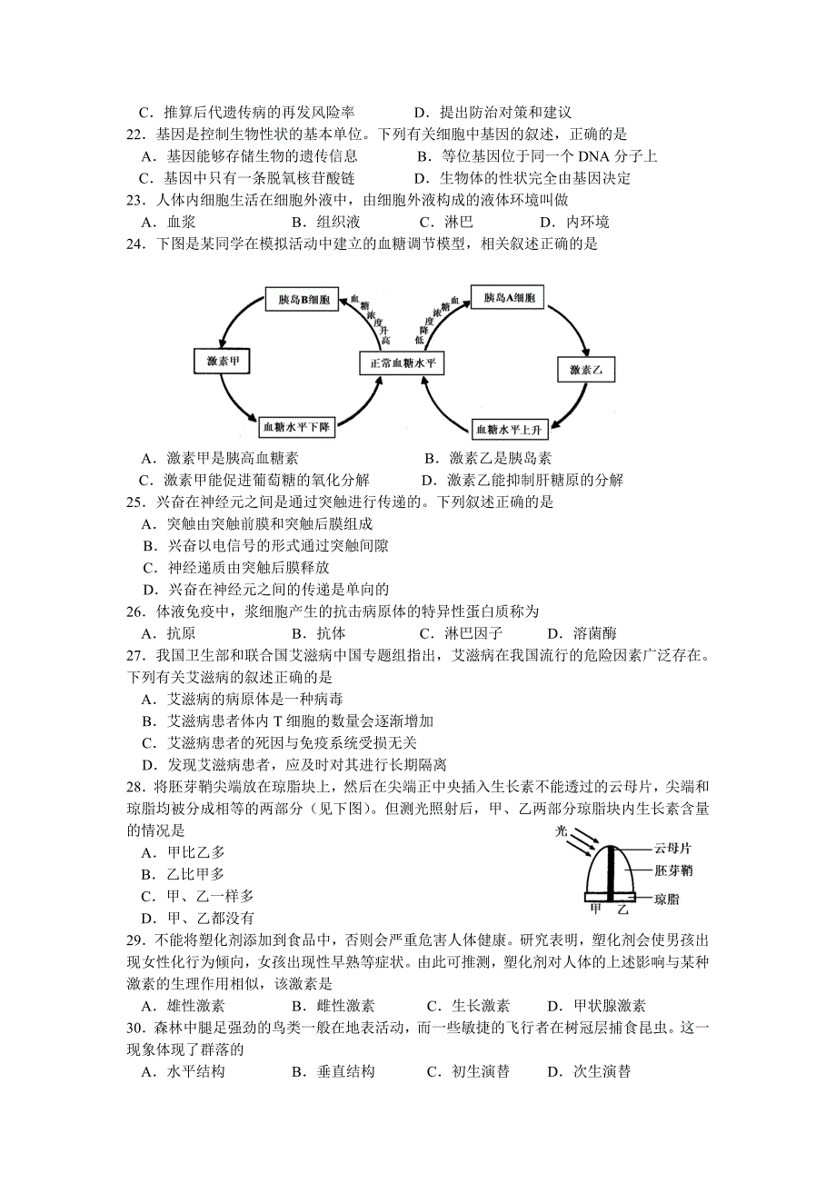 2013江苏学业水平测试(生物）.doc_第3页