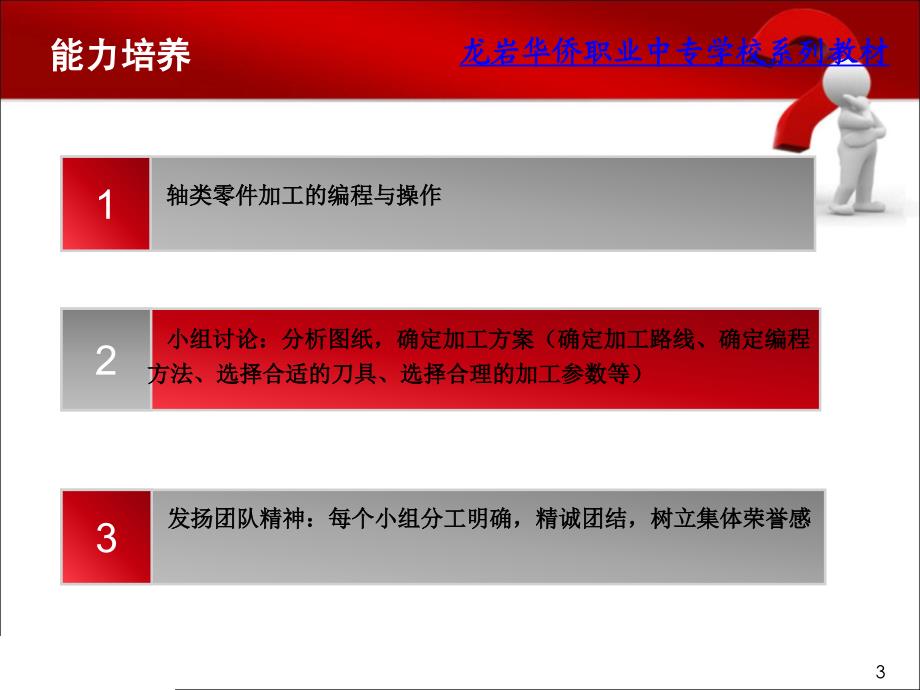 龙岩华侨职业中专学校系列教材_第3页