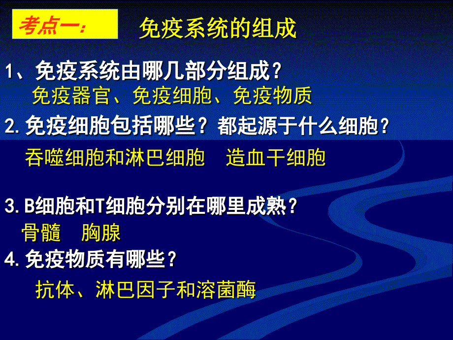 免疫调节一轮复习公开课ppt课件_第3页