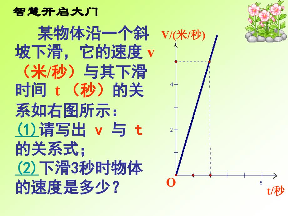 数学：64确定一次函数表达式课件(北师大版八年级上)_第2页