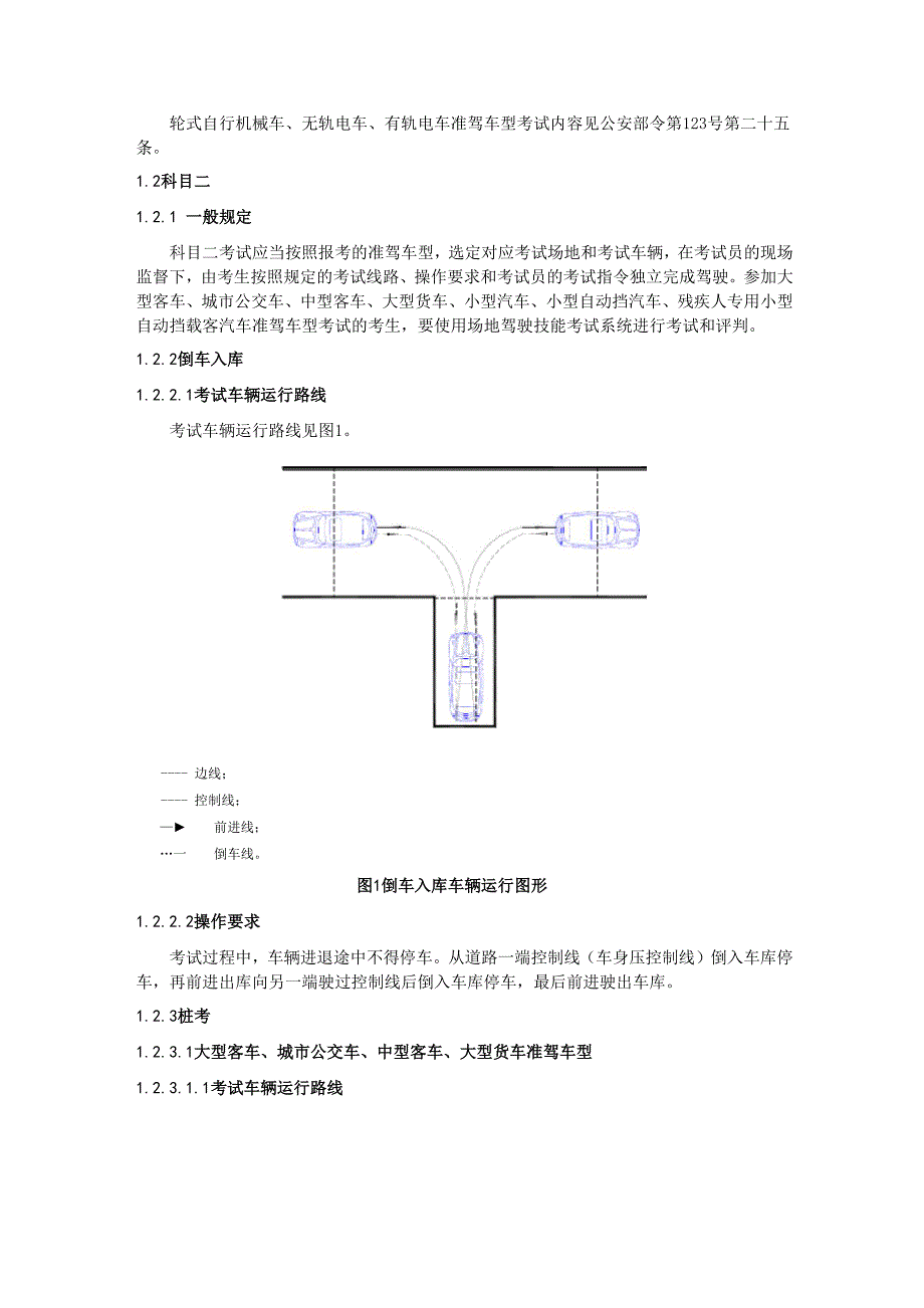 科目二考试内容及考试方法_第2页