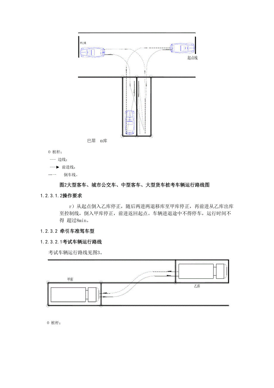 科目二考试内容及考试方法_第3页