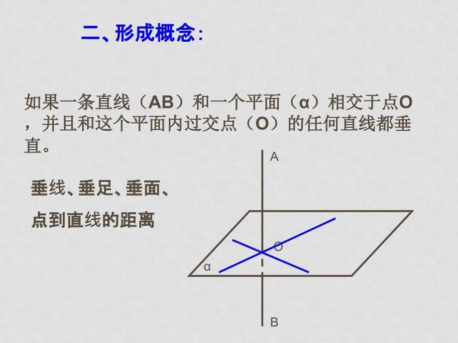 高中数学空间中的垂直关系直线和平面垂直课件新课标人教Ｂ版必修2_第5页