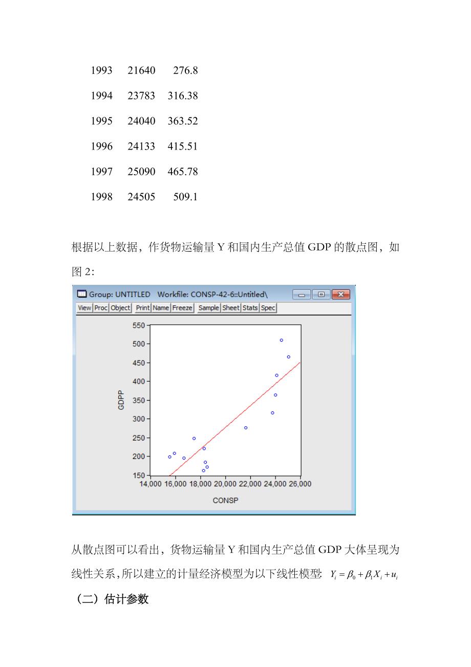 2023年计量经济学实验报告模板简单线性模型回归分析_第2页