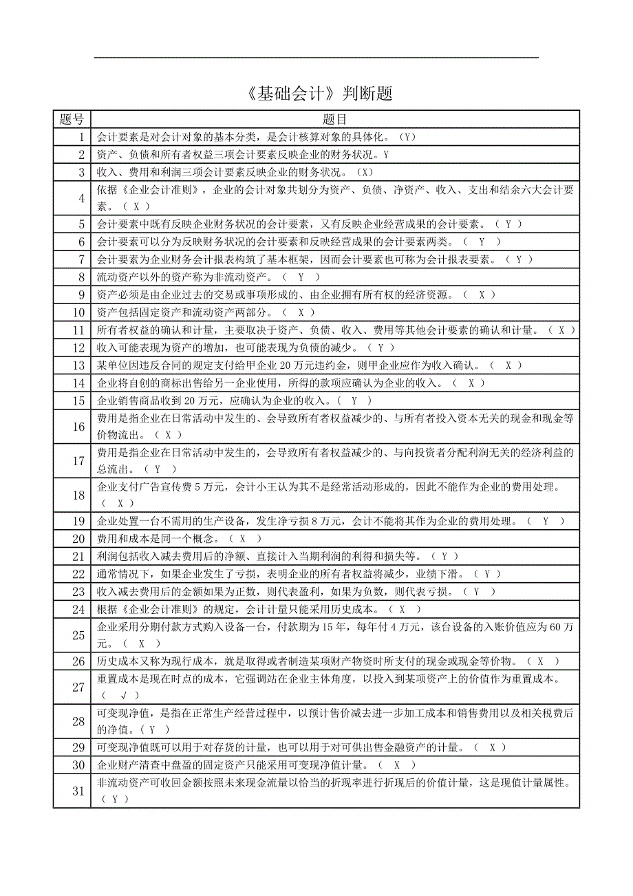 会计从业资格考试：《基础会计》判断题_第1页