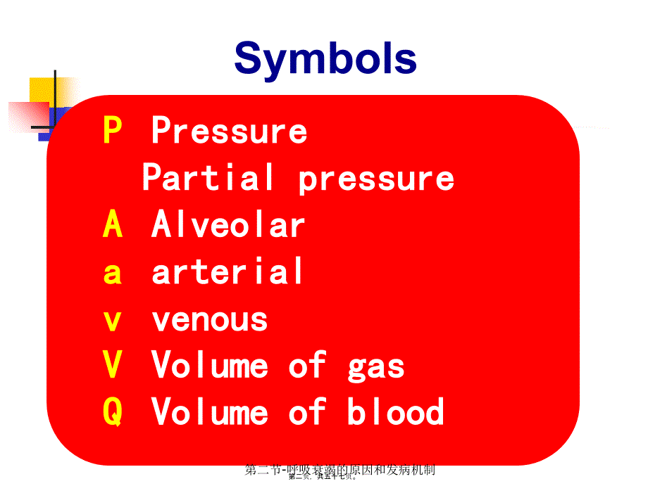 第二节-呼吸衰竭的原因和发病机制课件_第2页