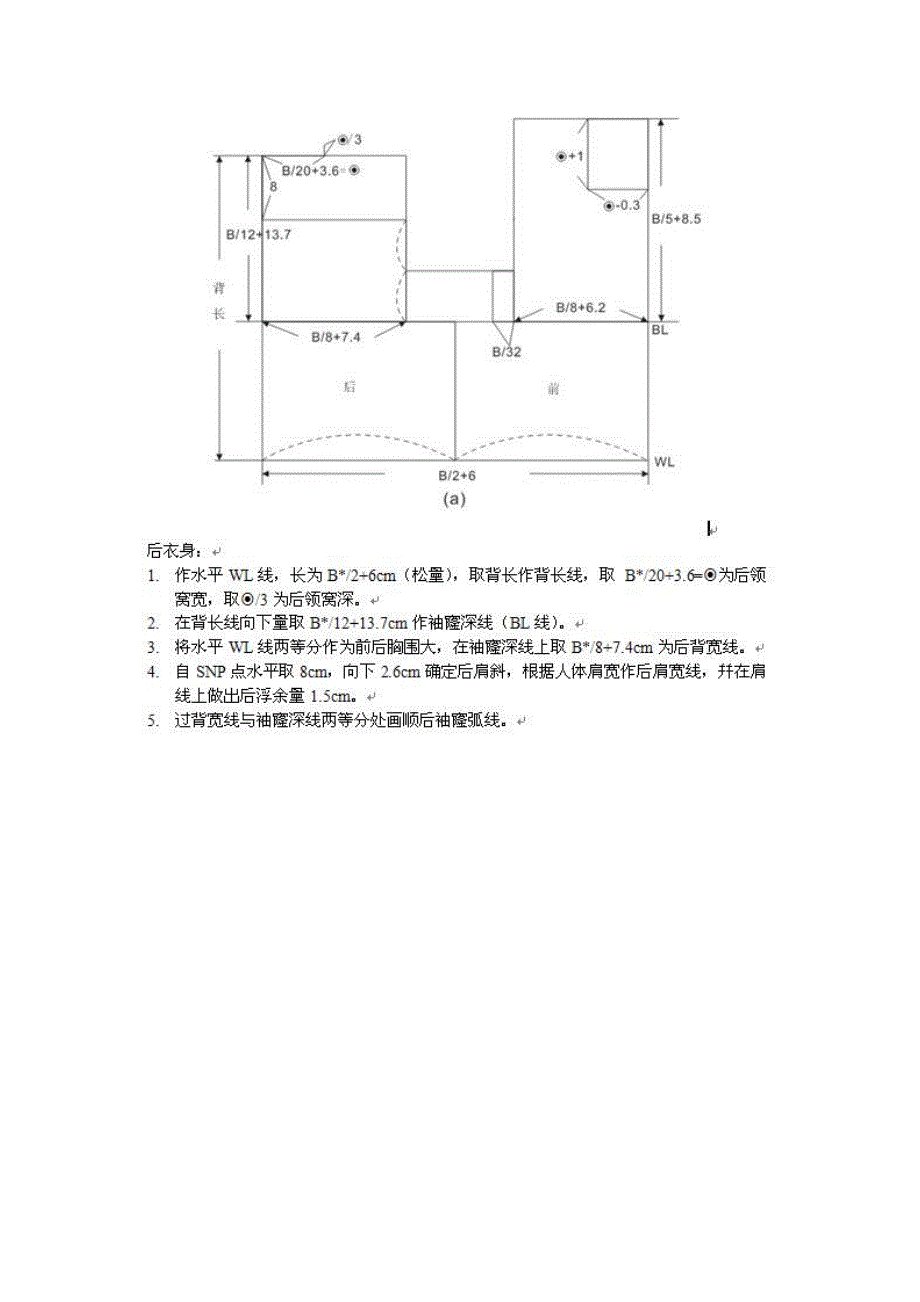 [女装纸样]服装原型集锦_第5页