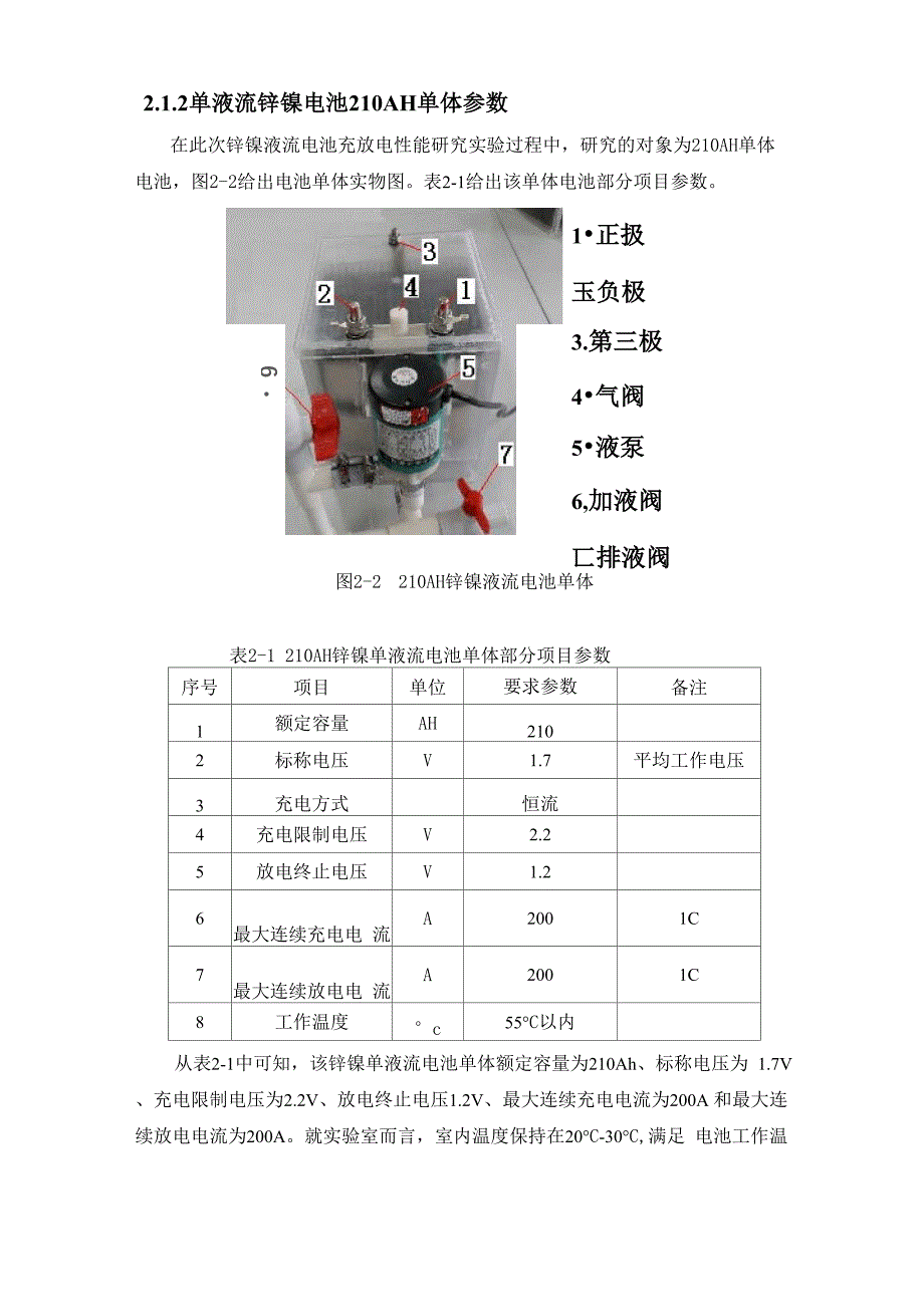 实验 单液流锌镍电池单体充放电性能测试 2_第3页