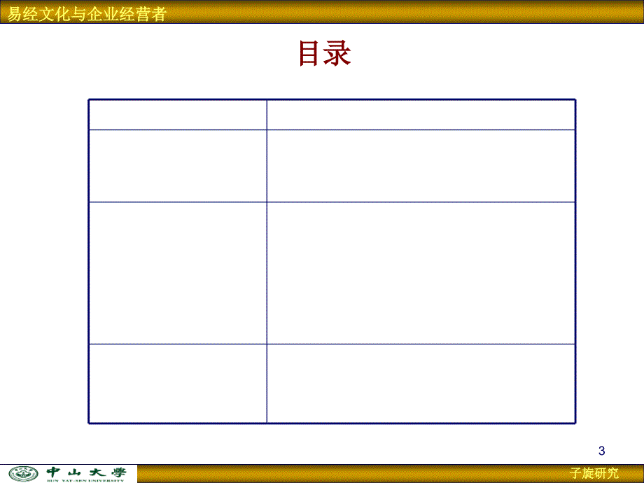 易经文化与企业经营者培训课件_第3页