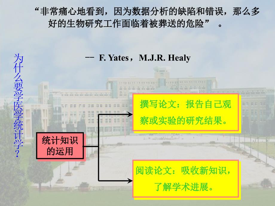 医学统计学课件PPT_第4页