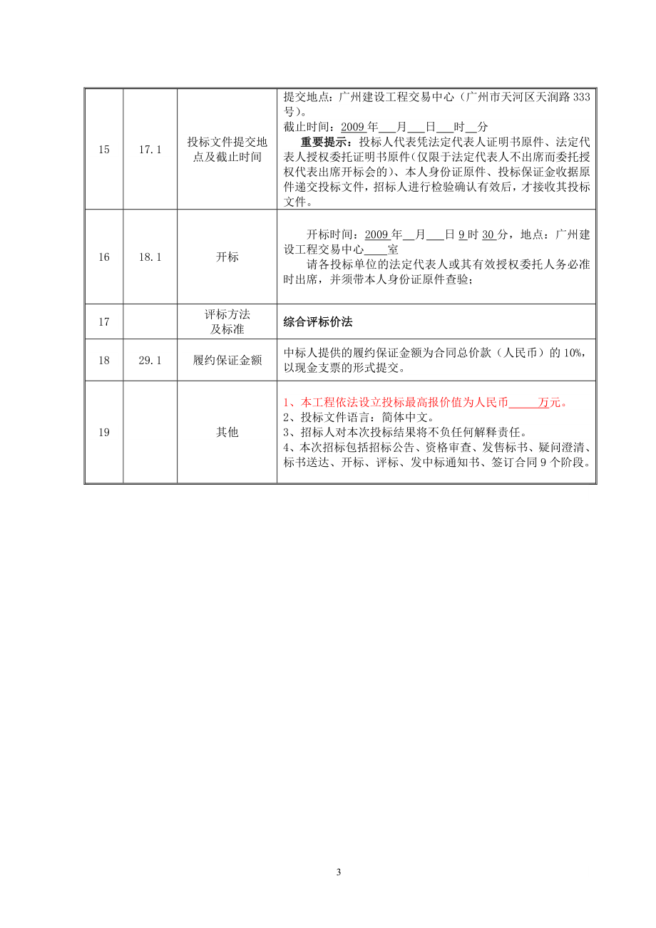 黄埔东路黄埔大道支线华坑路改造工程人行天桥主梁检..._第4页