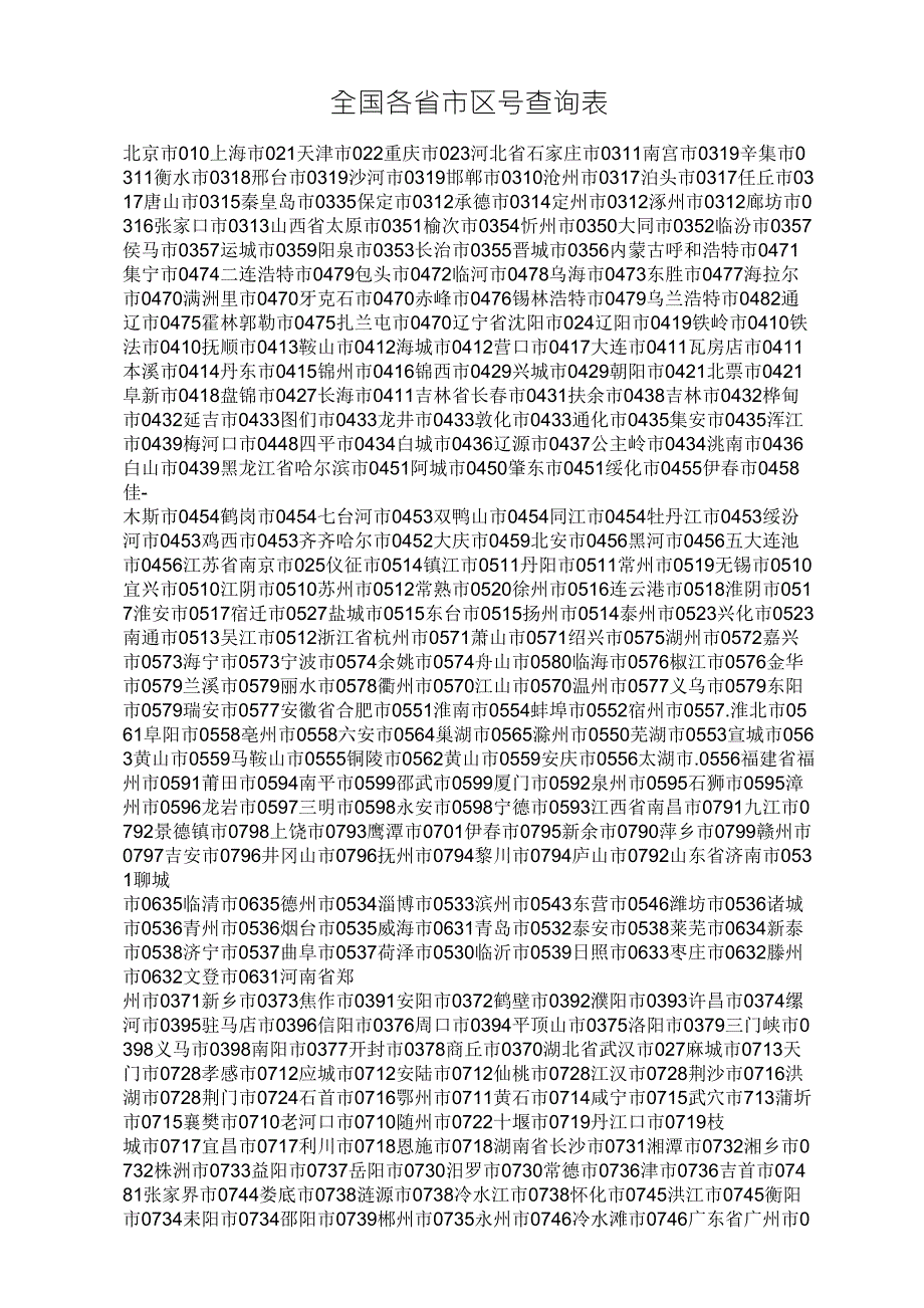 全国各省市区号查询表_第1页