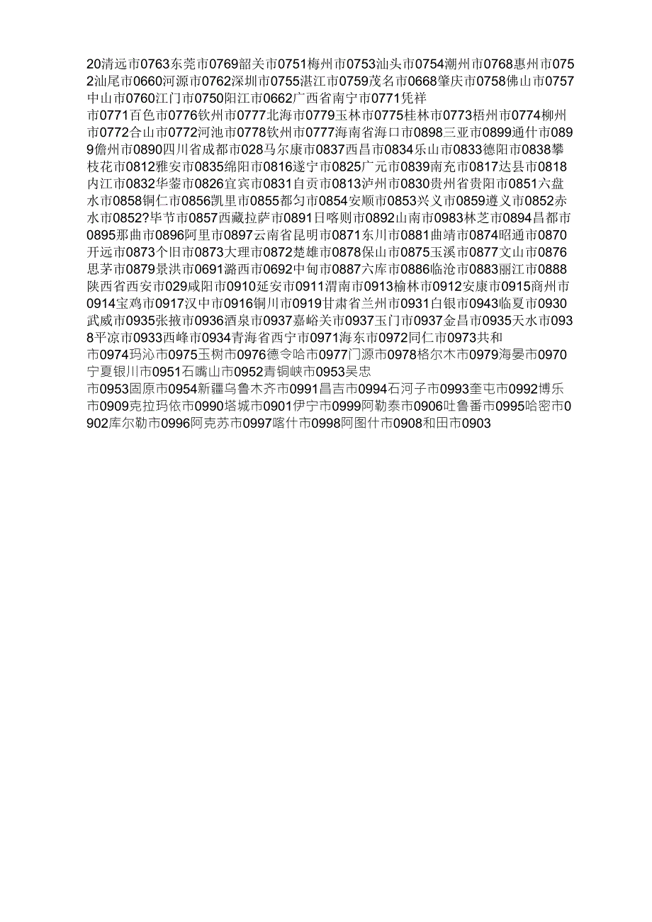 全国各省市区号查询表_第2页