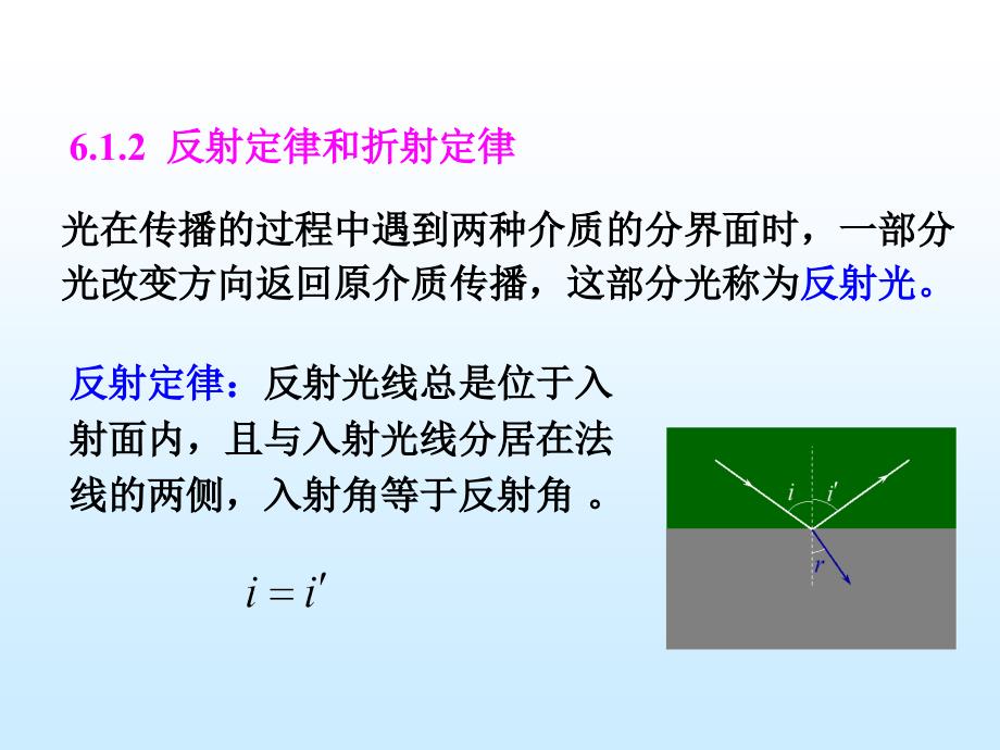 高中物理奥林匹克竞赛专题几何光学共38张PPT_第3页