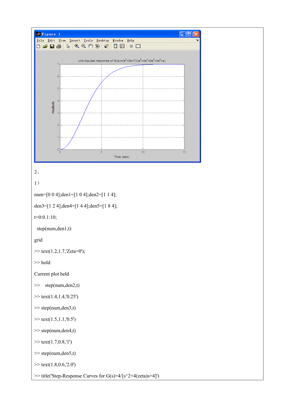 线性系统时域响应分析实验报告_第3页