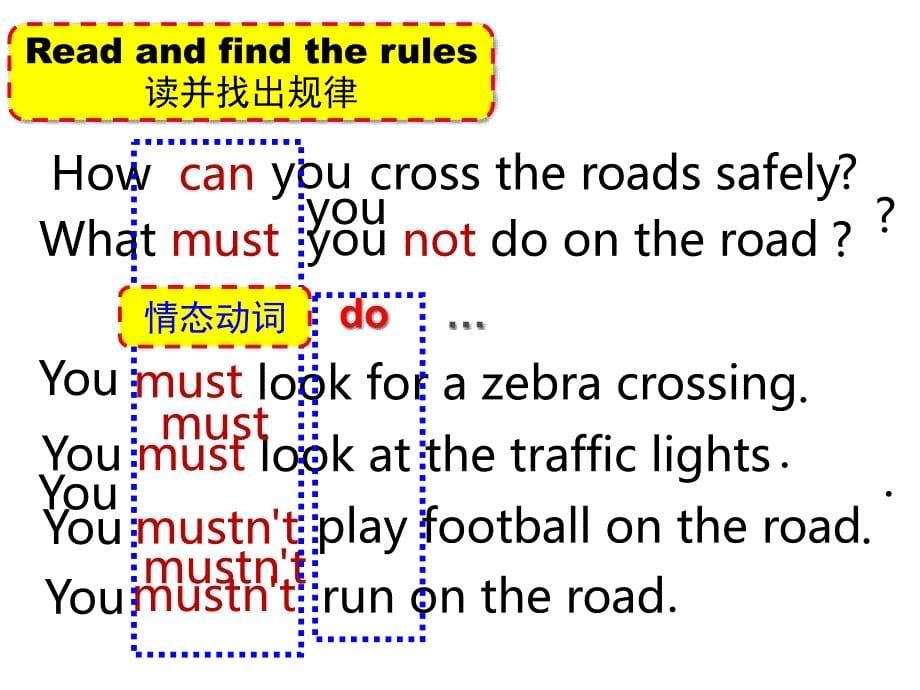 [译林版]六下U4-Road-safety-P2教学课件_第5页