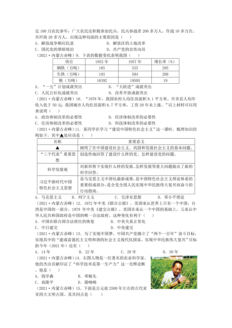 2021年内蒙古赤峰市中考历史真题及答案_第2页