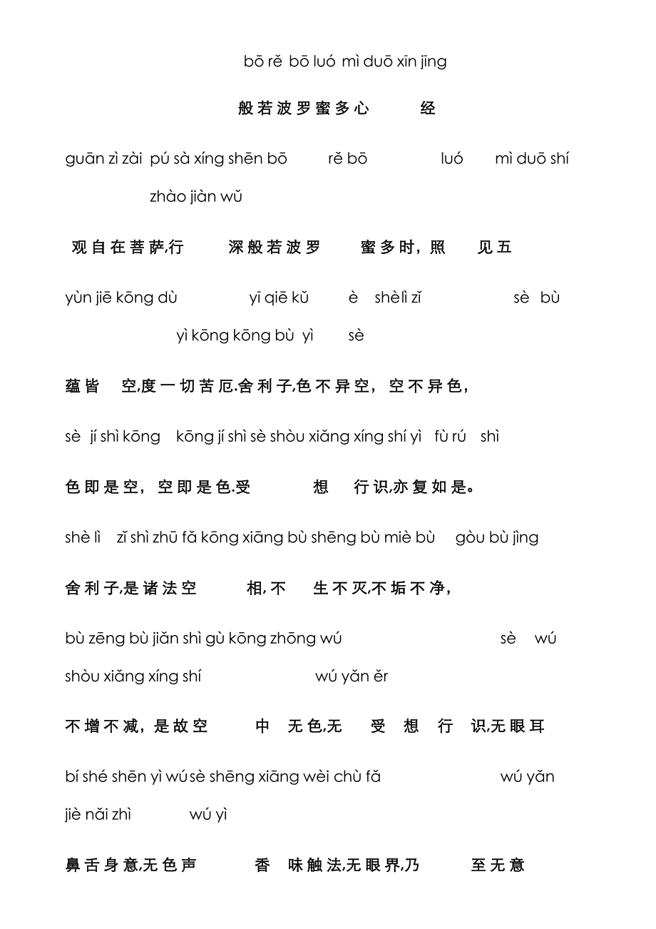 心经全文注音_第1页