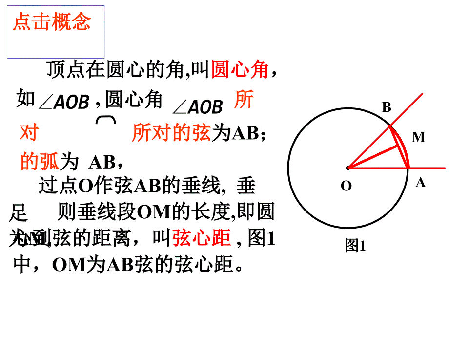 弧弦圆心角弦心距公开课1_第2页