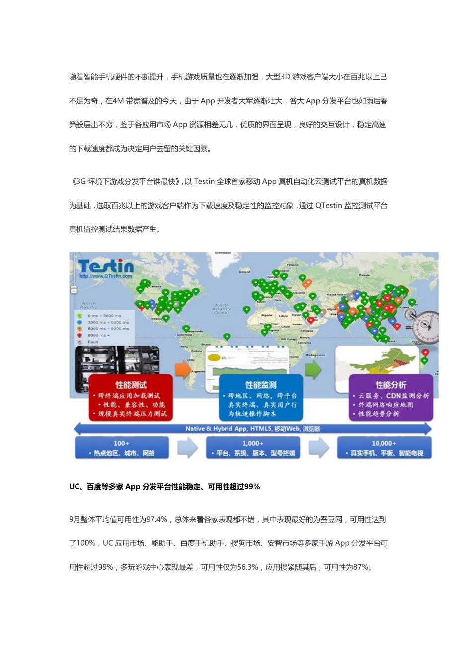 Testin云测：3G环境下手游分发平台终端商店可用性表现_第1页