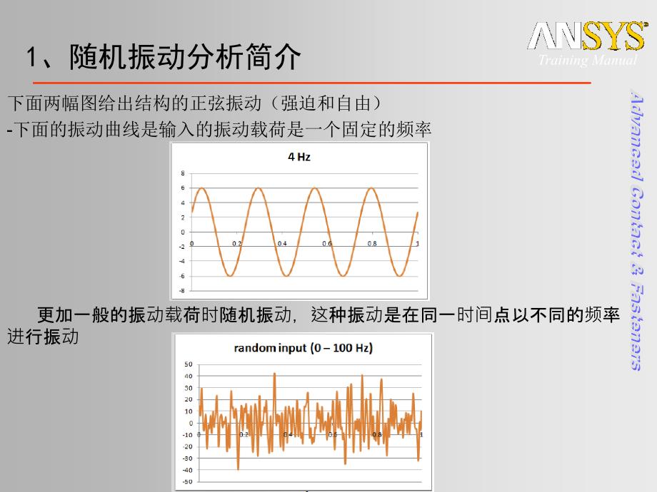 6随机振动分析课件_第3页