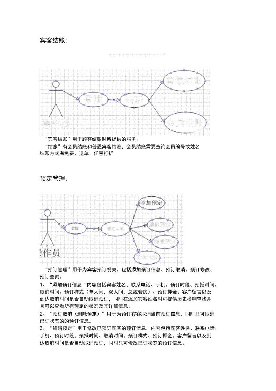 酒店管理系统需求分析_第5页