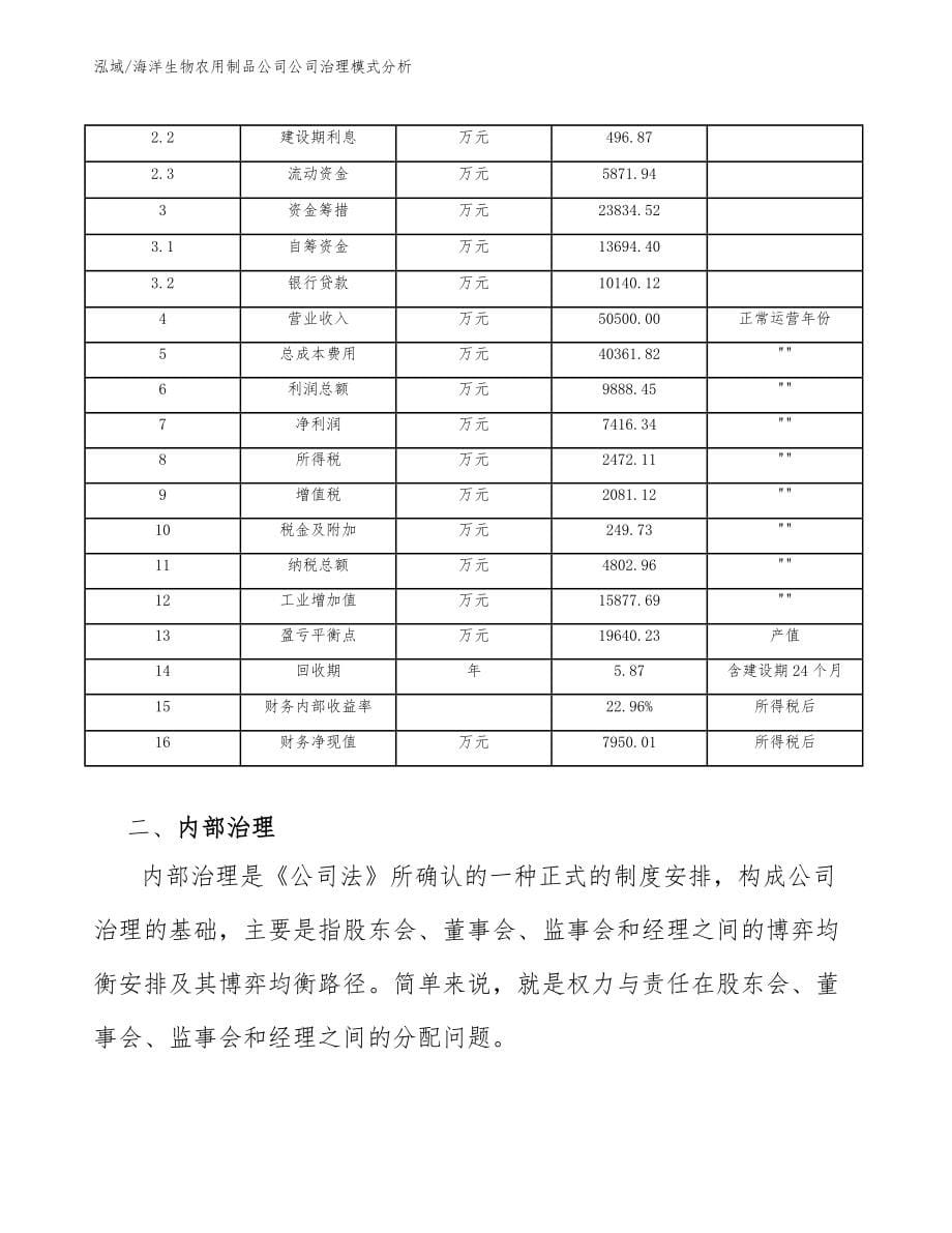 海洋生物农用制品公司公司治理模式分析_第5页