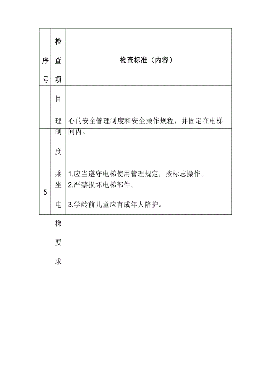 电梯安全检查表_第3页