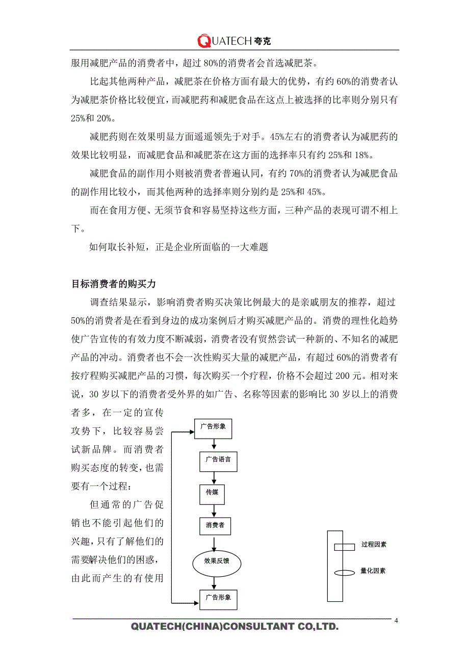 了解消费者,脂肪可以变钱财.doc_第4页