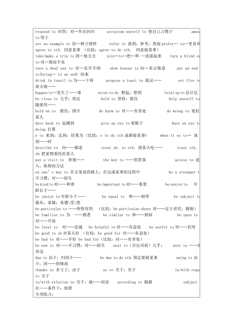 2022年外研版高中英语选修7 Module 4《Music Born in America》（Section 2）素材_第2页