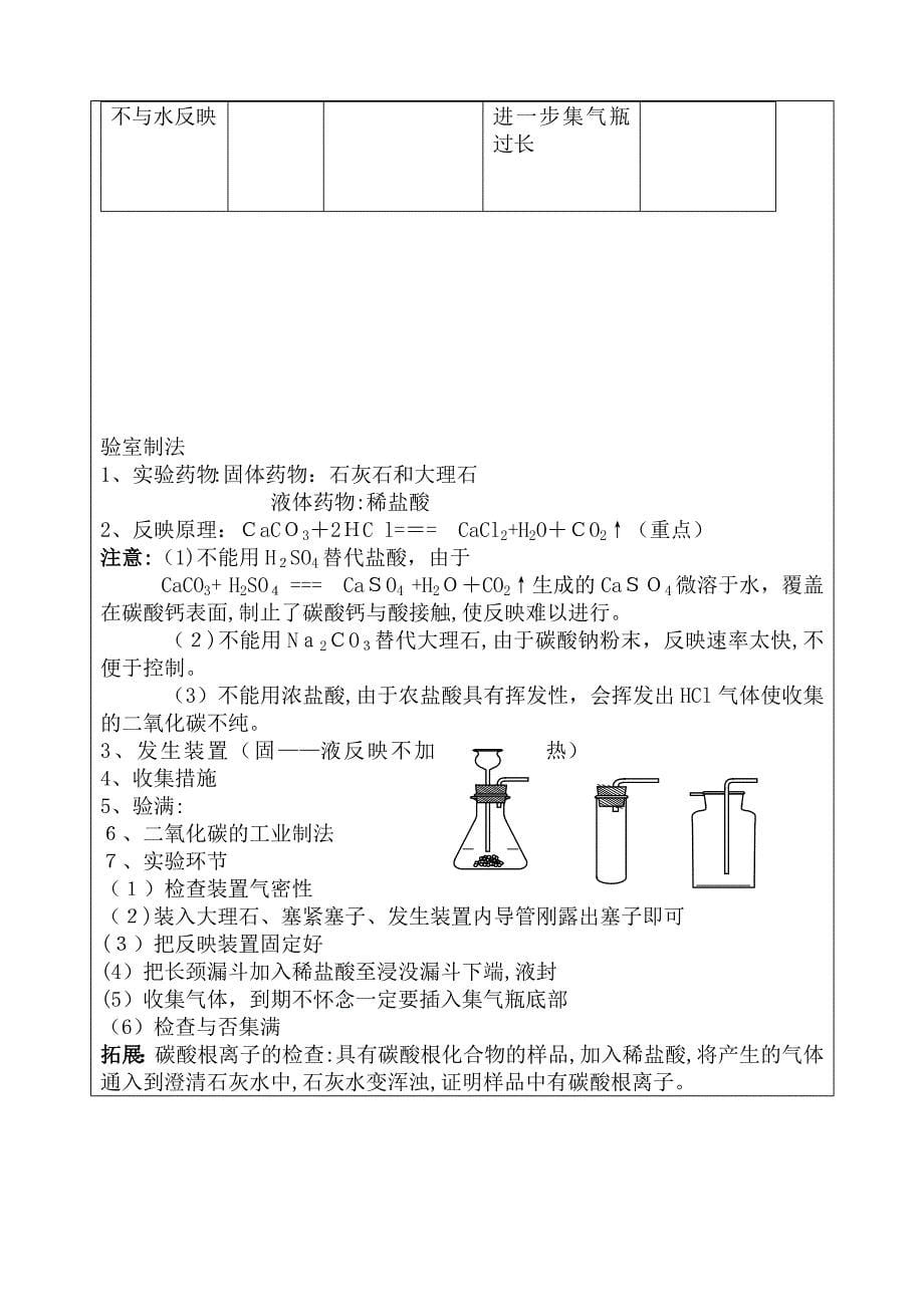 初中化学分组实验教学设计_第5页