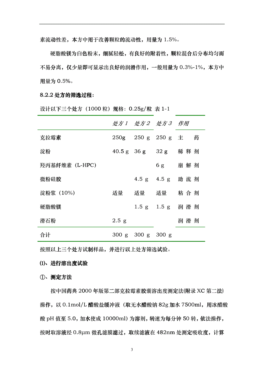 某品种制剂处方及工艺的研究资料(1)_第3页