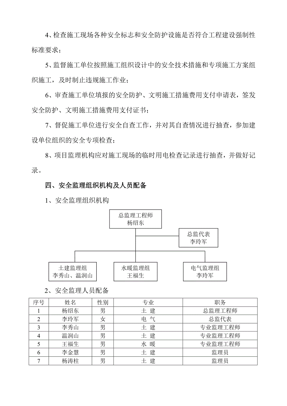 安苑安全监理细则_第4页