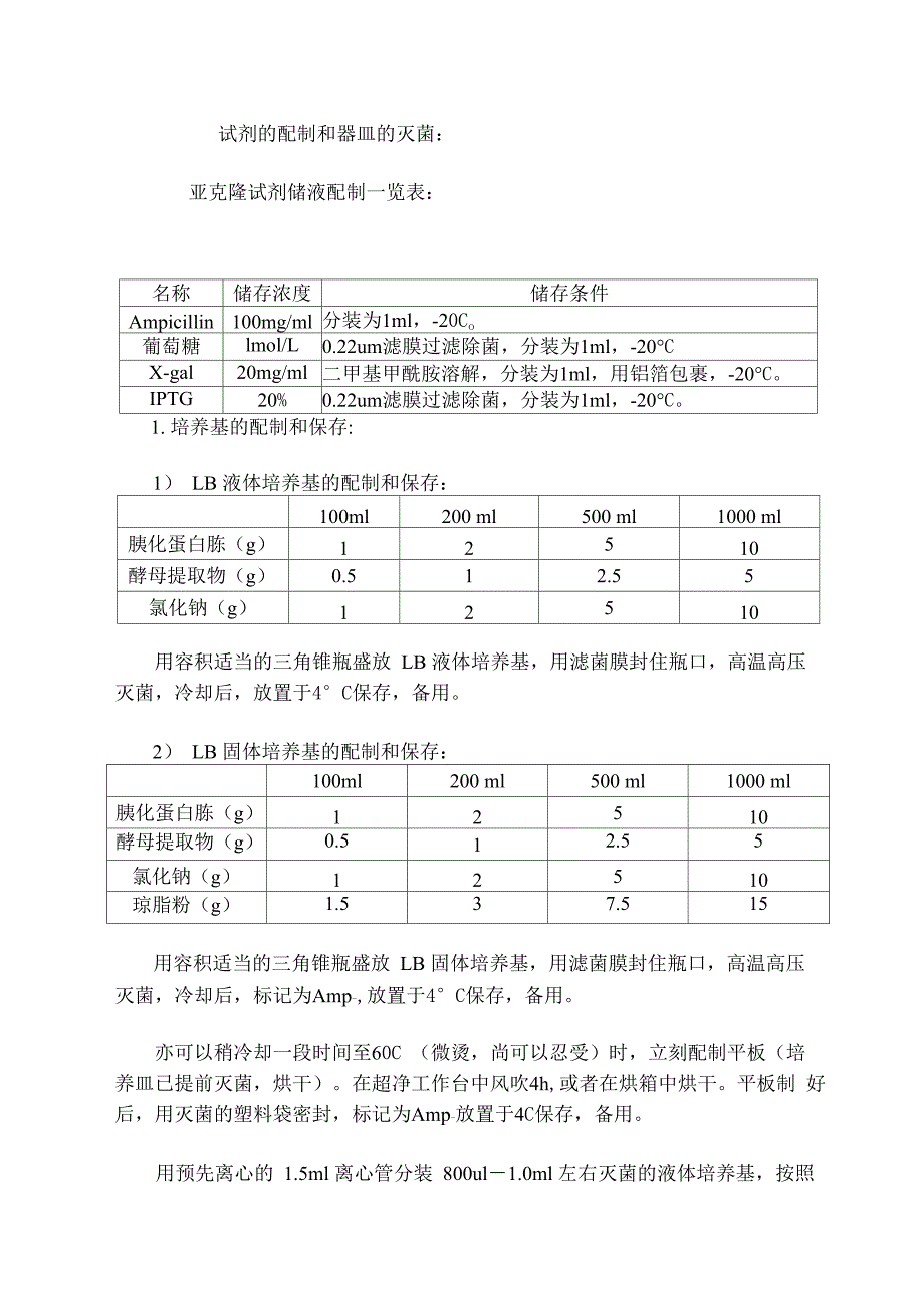 亚克隆方法_第1页