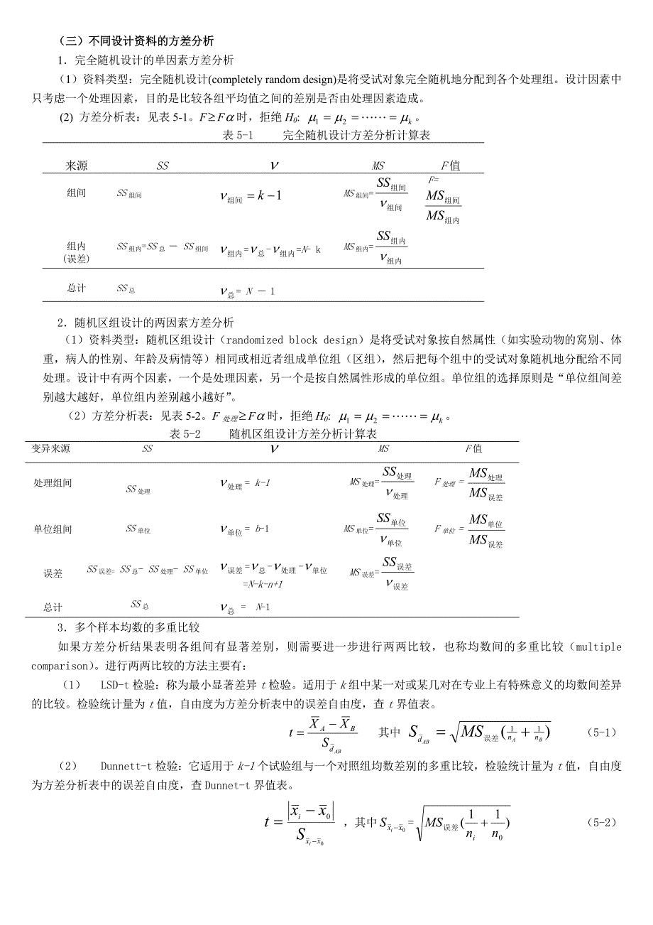 统计学教案习题05方差分析.doc_第2页